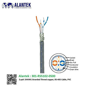 Cáp tín hiệu chống nhiễu 4 lõi 24AWG chuẩn RS485 Alantek