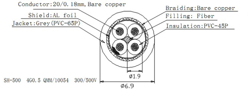 Cáp điều khiển 4 lõi 0.5mm2 có lưới chống nhiễu Altek Kable SH-500