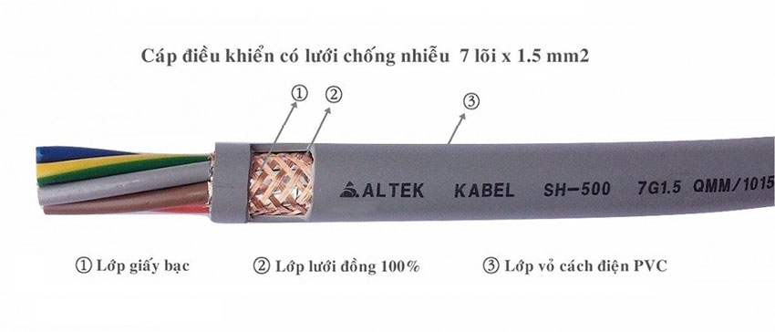 Cáp điều khiển có lưới chống nhiễu 7 lõi x 1.5mm2 Altek Kabel