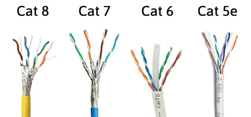Cáp mạng Cat5, Cat6, Cat7, Cat8