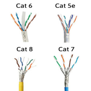 Tìm hiểu về cac loại cáp mạng Cat5, Cat6, Cat7, Cat8