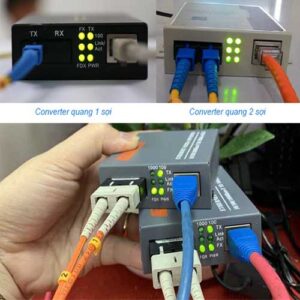 Hướng dẫn lắp đặt, kết nối Converter quang trong hệ thống mạng LAN cáp quang
