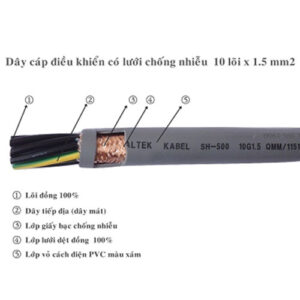Cáp điều khiển 10 x 1.5mm2 có lưới chống nhiễu Altek Kabel