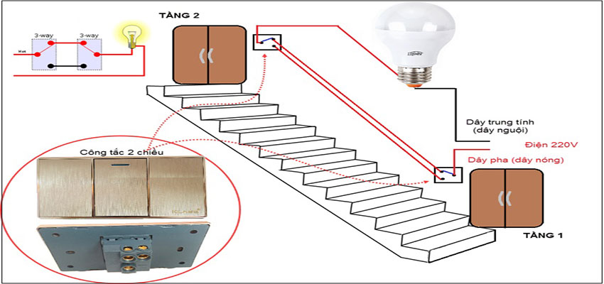 Sơ đồ đấu dây công tắc 2 chiều cho mạch điện cầu thang
